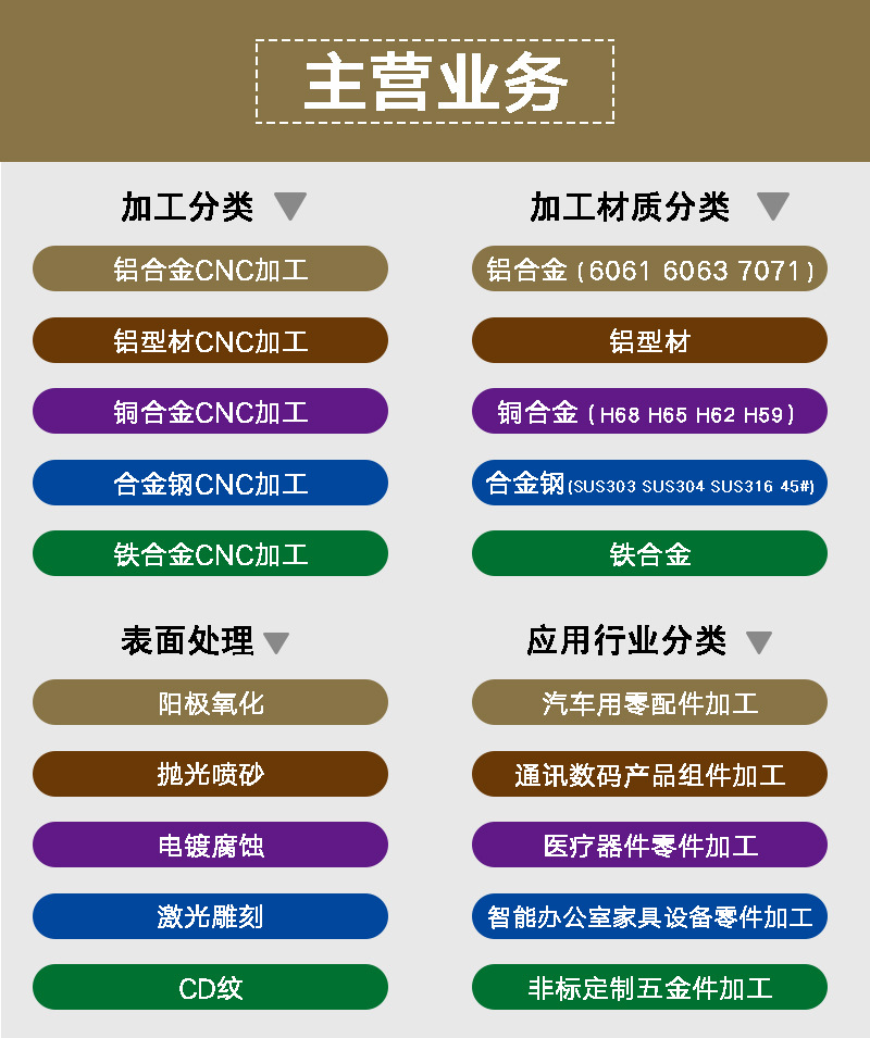 铝合金手机边框加工_02