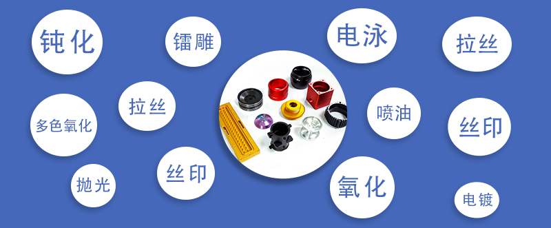 光纤准直器零件cnc加工多色氧化