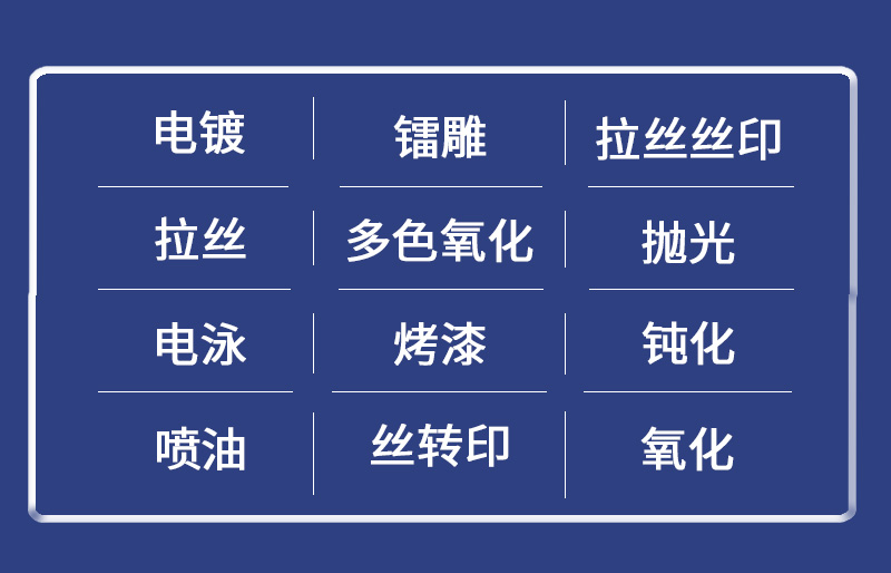 车床加工零件氧化钝化