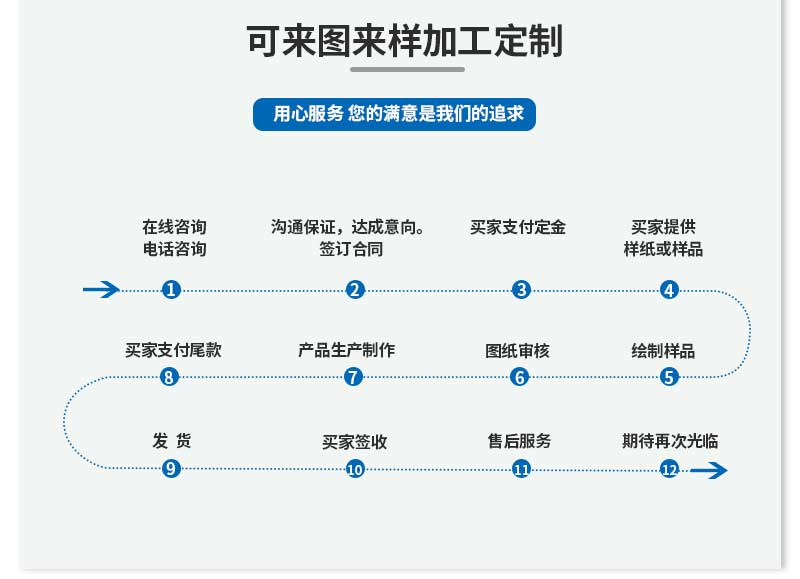 铝合金车载手机无线充电器金属外壳